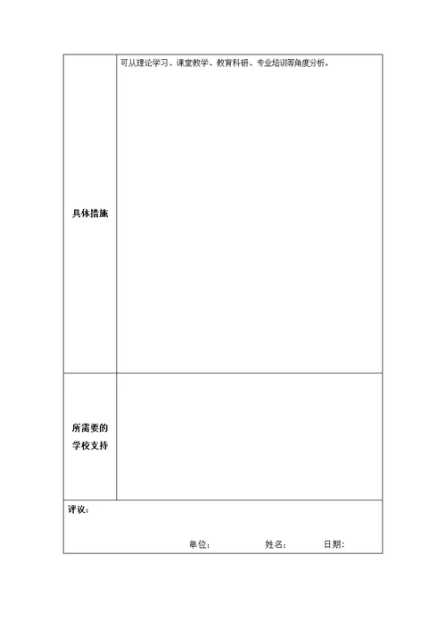 个人发展计划 (5)