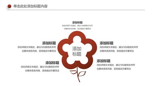 休闲下午茶美味咖啡厅介绍咖啡介绍PPT模板