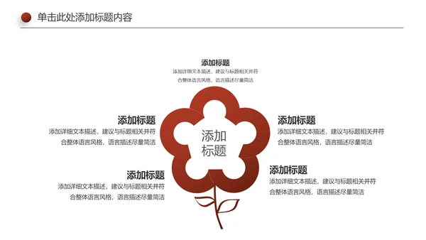 休闲下午茶美味咖啡厅介绍咖啡介绍PPT模板