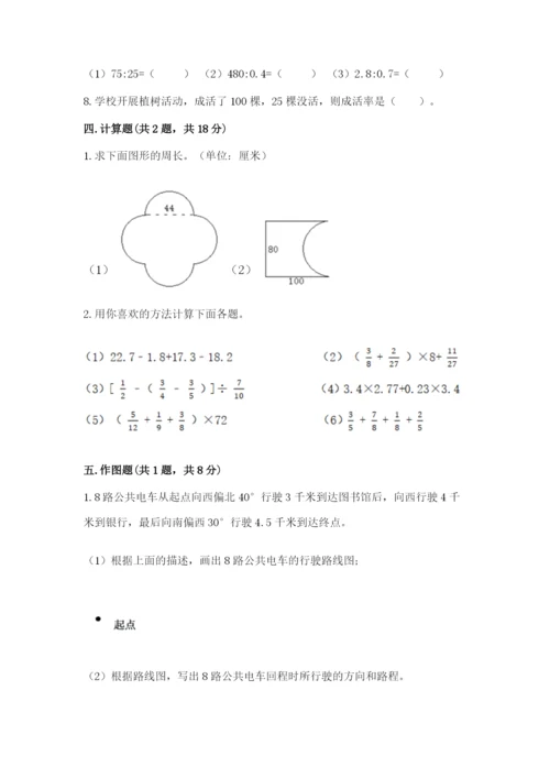 小学数学六年级上册期末测试卷（考试直接用）word版.docx