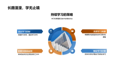 工业机械：技术变革与应用