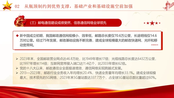 国庆节新中国史宣讲75年伟大成就党课ppt