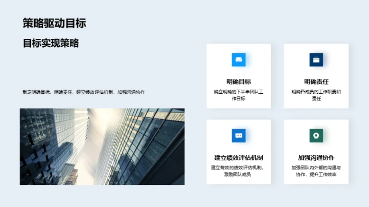 团队协作，锐意进取