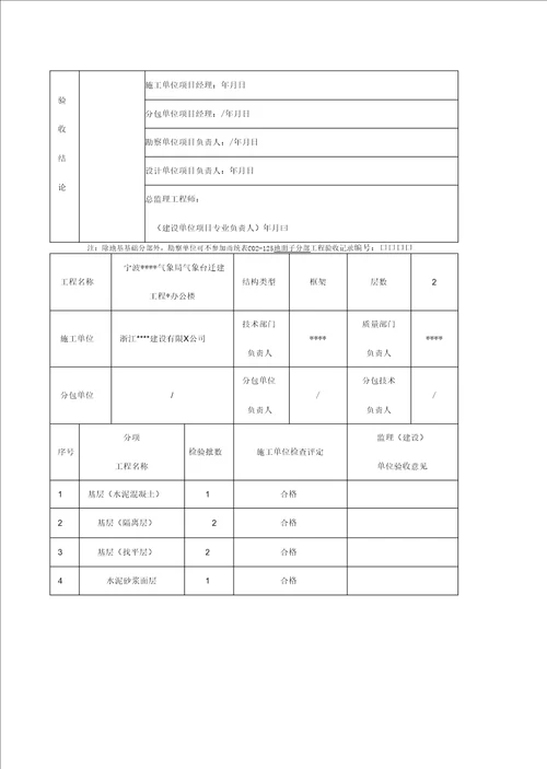 宁波某办公楼装饰工程分部子分部分项工程验收记录表精编