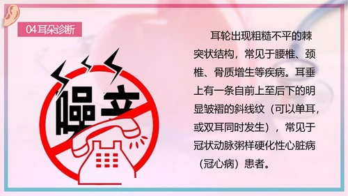 关爱残疾人全国爱耳日宣讲PPT课件