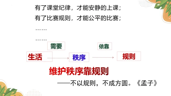 3.1 维护秩序 课件 (23张ppt)