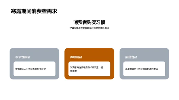 寒露节气营销攻略