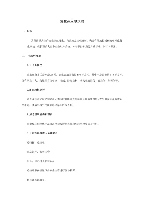 危化品应急专题预案.docx