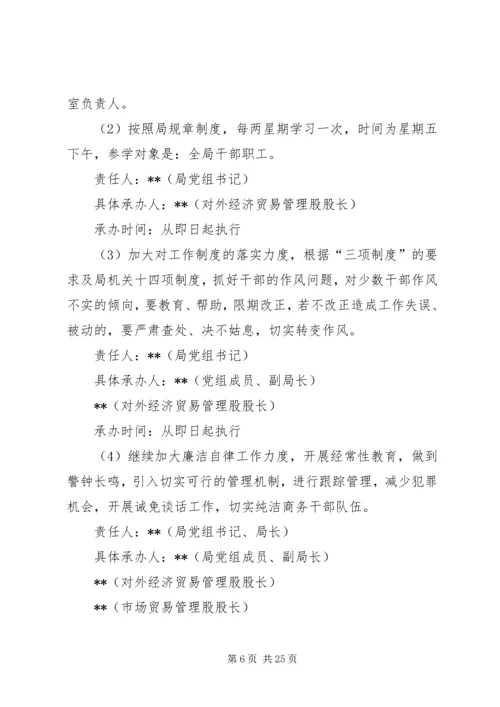 政府党组民主生活会整改措施(精选多篇).docx