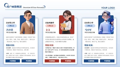 红蓝色简约风3项用户画像分析PPT单页