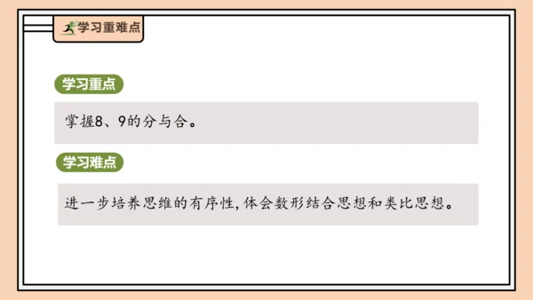 【课堂无忧】人教版一年级上册2.4 8和9的分与合（课件）(共32张PPT)