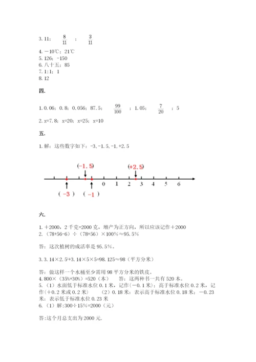 人教版数学六年级下册试题期末模拟检测卷附答案【完整版】.docx