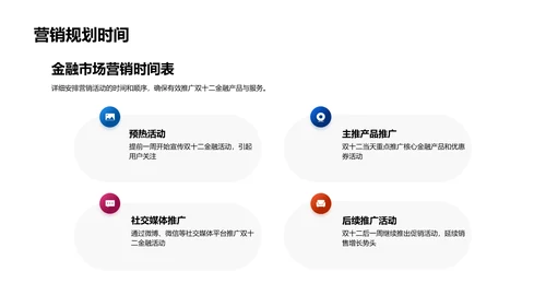 双十二策略规划