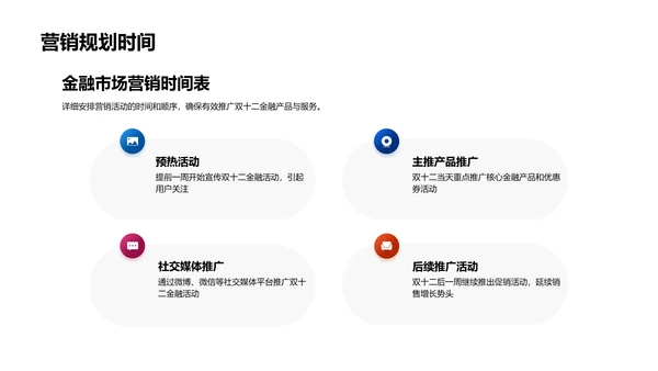 双十二策略规划