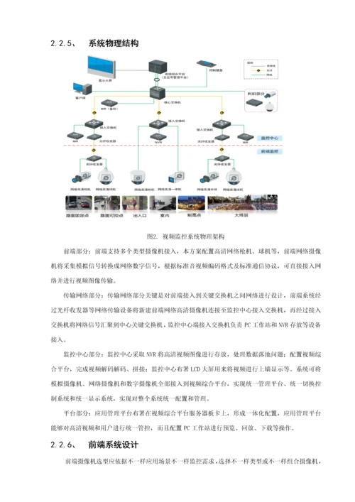 智慧工业园区综合安防解决专业方案.docx