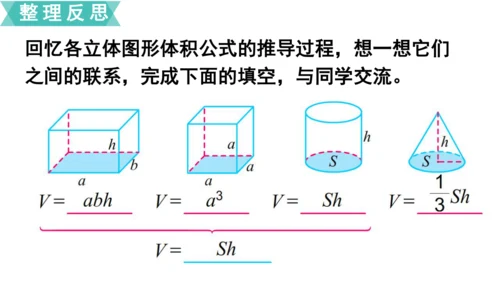 人教版六年级下册立体图形的表面积和体积 课件(共19张PPT)