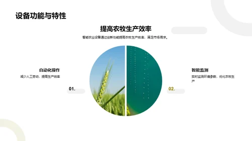 农业升级之路