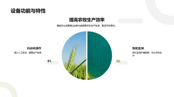 农业升级之路