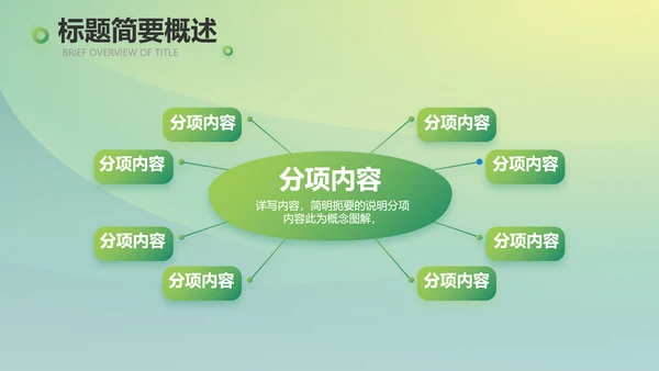 绿色大气医疗健康产业项目介绍动态PPT