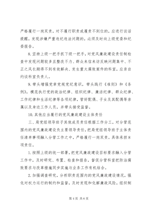 4落实全面从严治党主体责任清单.docx