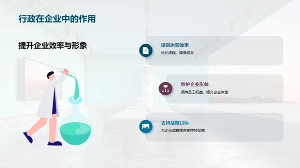 创新驱动：人资行政新篇章