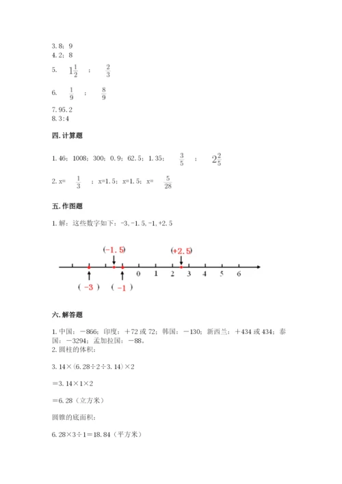 小升初六年级期末试卷word.docx