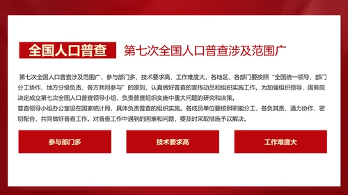 国务院第七次人口普查通知解读ppt模板