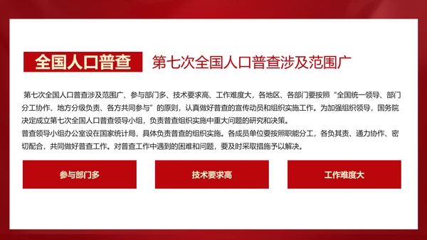 国务院第七次人口普查通知解读ppt模板