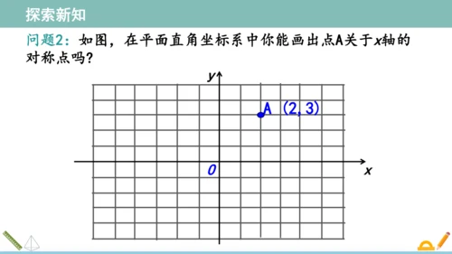 13.2画轴对称图形（第2课时）  课件（共27张PPT）