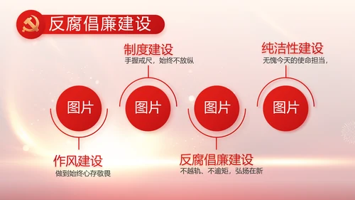 欢庆国庆节主题班会动态PPT