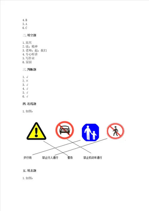 部编版一年级上册道德与法治期末测试卷【含答案】