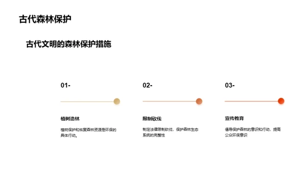 水墨风其他行业教学课件PPT模板