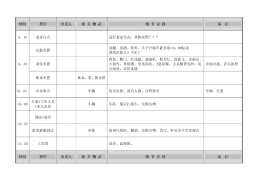 超级最全最棒婚礼流程表(完全是原版自创).docx