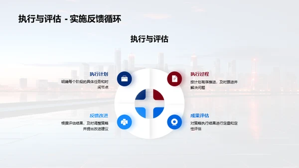 人资行政：回顾与展望