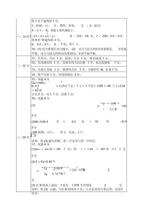 上海市中考模拟试卷及答案物理