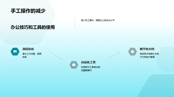 创新驱动餐饮发展