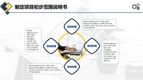 项目管理执行实务通用PPT模板