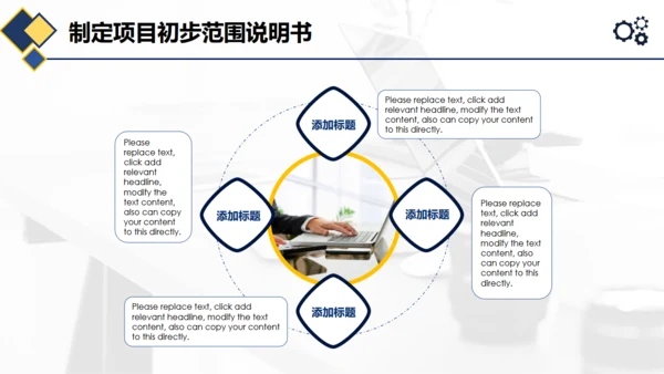 项目管理执行实务通用PPT模板