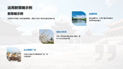 旅游营销策略革新