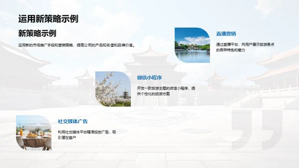 旅游营销策略革新