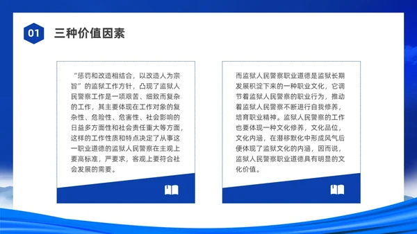 蓝色水彩剪影党政监狱警察职业道德培训PPT课件
