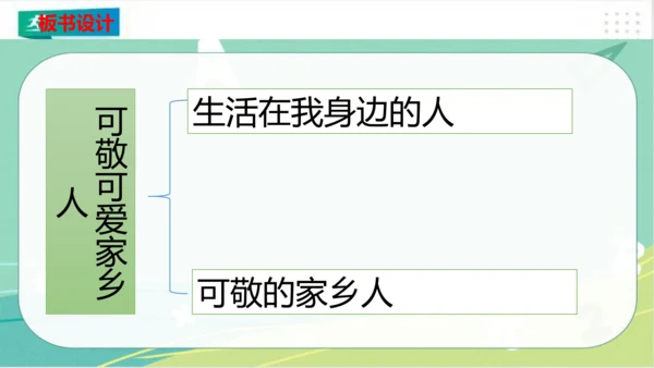 二年级道德与法治上册：第十五课 可敬可爱家乡人 课件（共20张PPT）