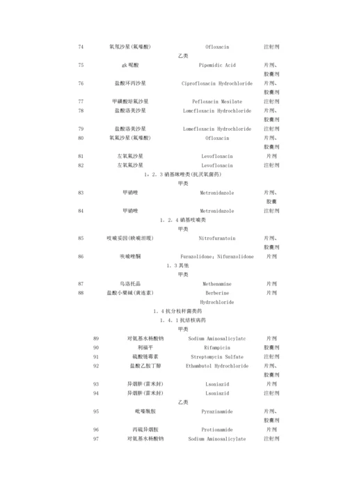 国家基本医疗保险药品目录.docx