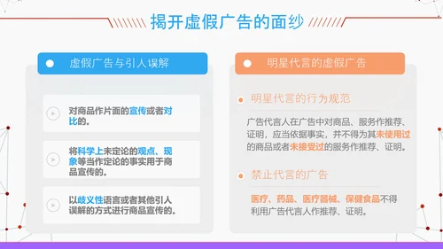 3.15消费者权益保护科普PPT模版