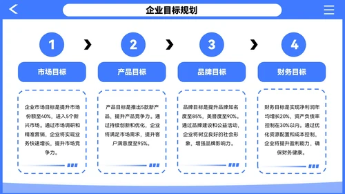 紫色插画风企业介绍PPT模板