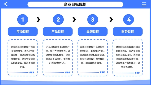紫色插画风企业介绍PPT模板