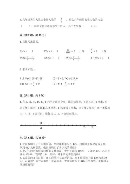 小学六年级下册数学摸底考试题（原创题）.docx