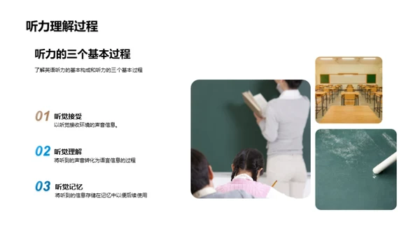 英语听力精进技巧