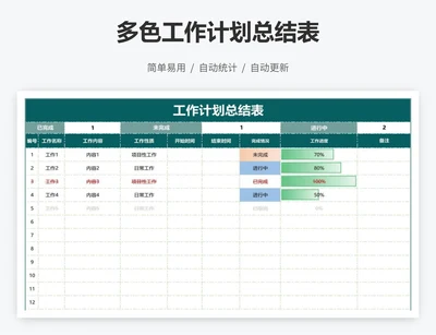 绿色工作计划总结表