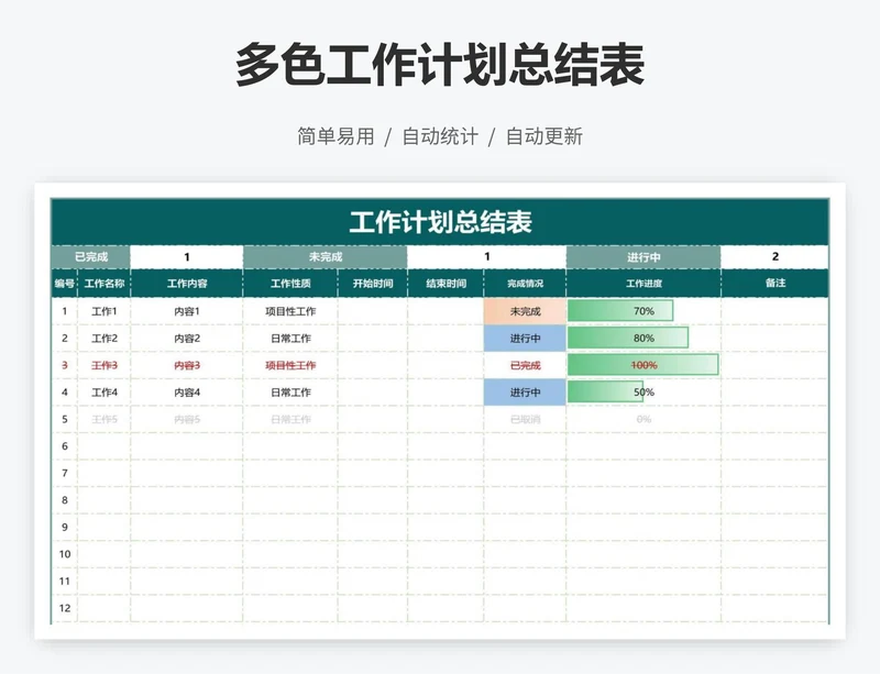 绿色工作计划总结表